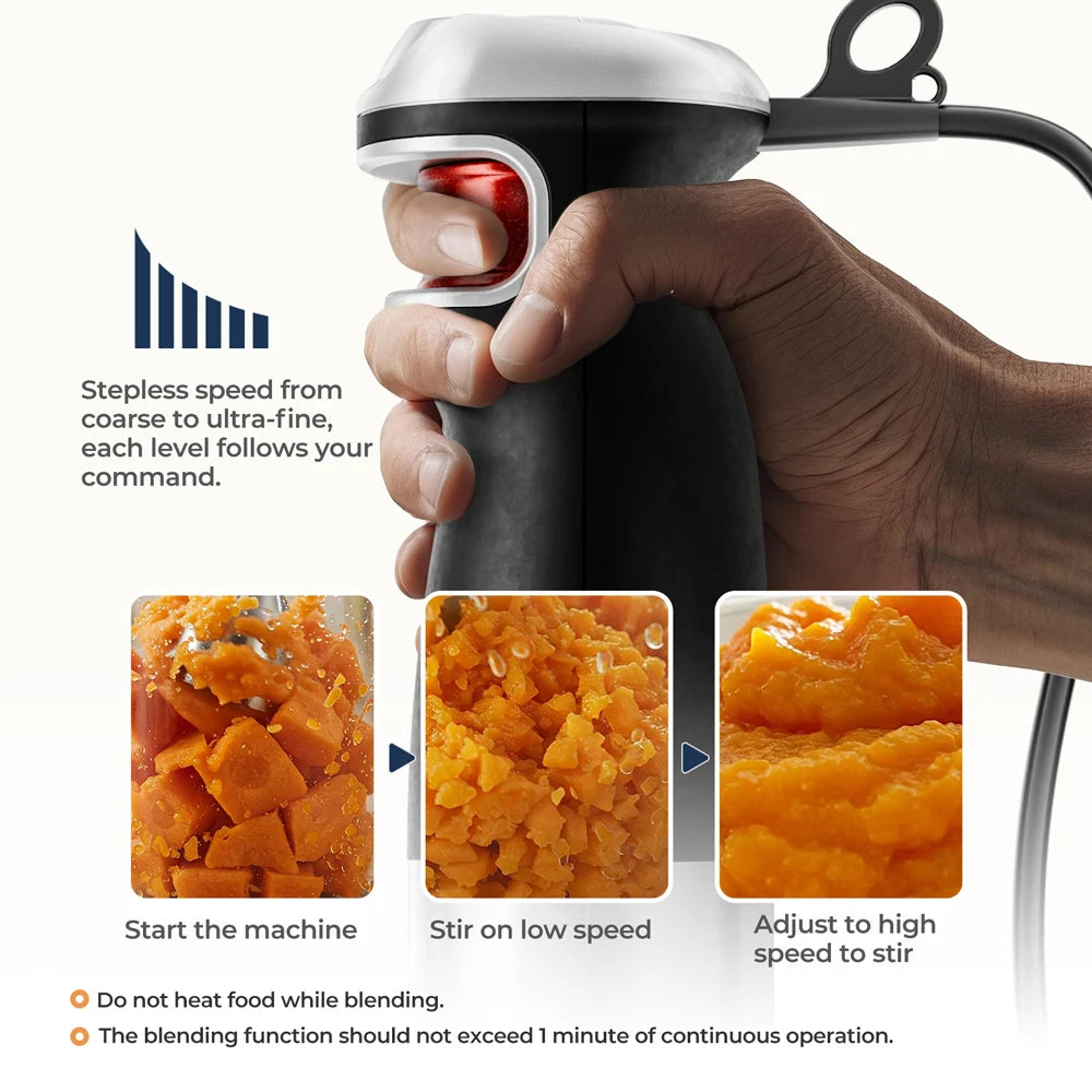 BlendMate UltraMix 1500W 6-in-1 Immersion Blender