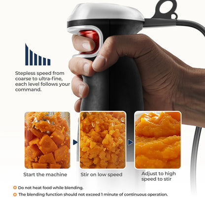 BlendMate UltraMix 1500W 6-in-1 Immersion Blender
